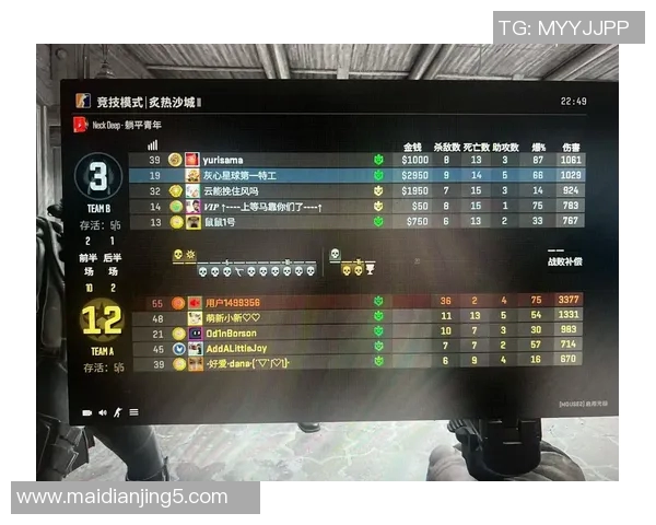 周军倾情分享CSGO游戏技巧与心得体会助你提升竞技水平实时新闻